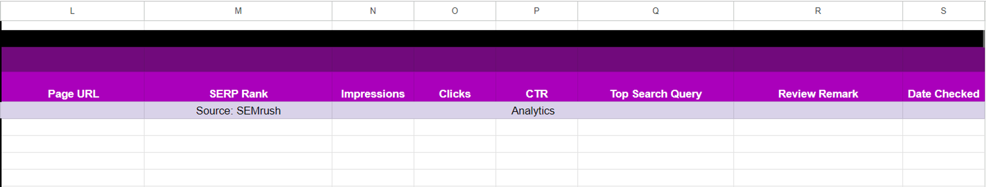 Yahoo! Japan Keywords Performance Tracker Template L to S