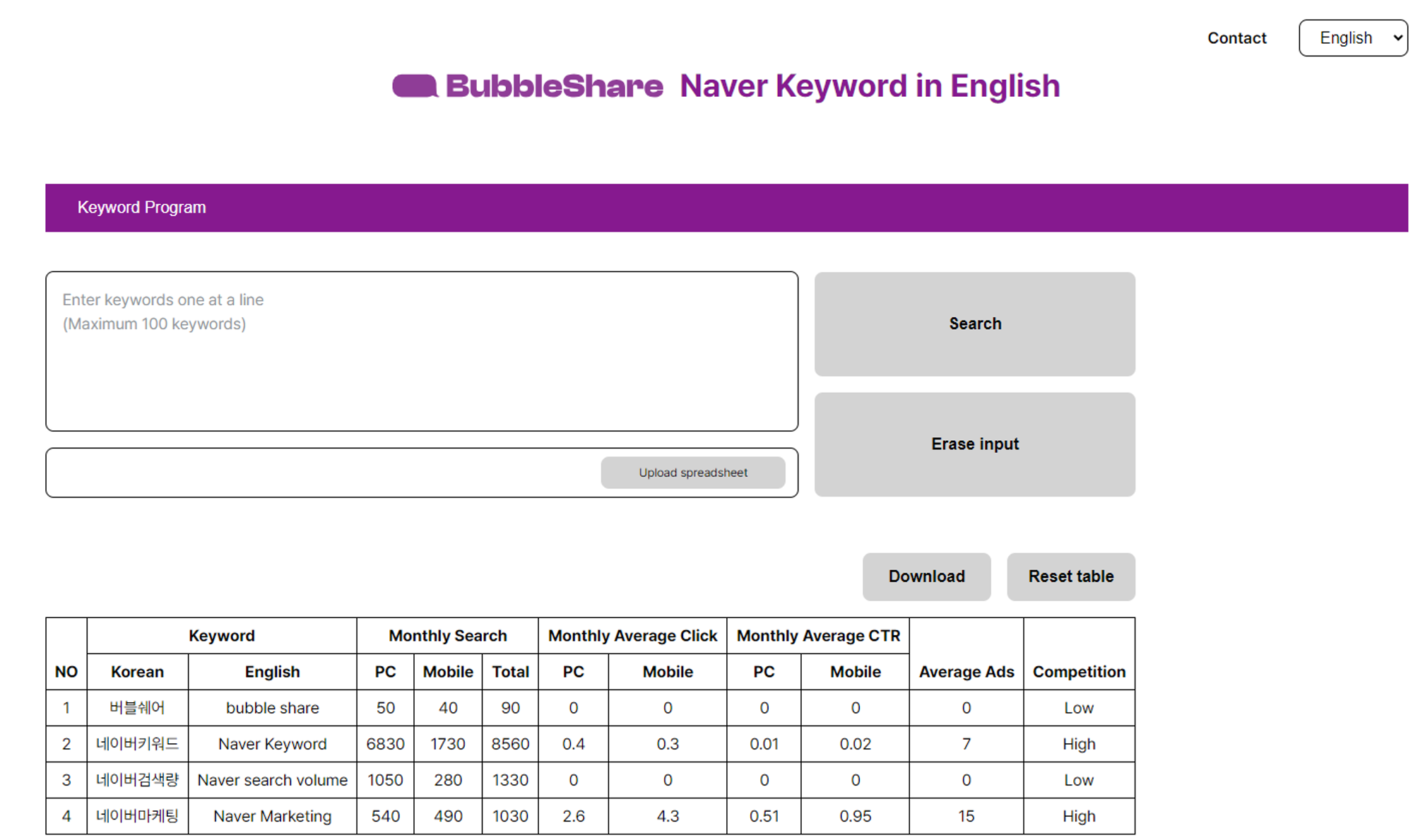 BubbleShare Naver keyword Tool