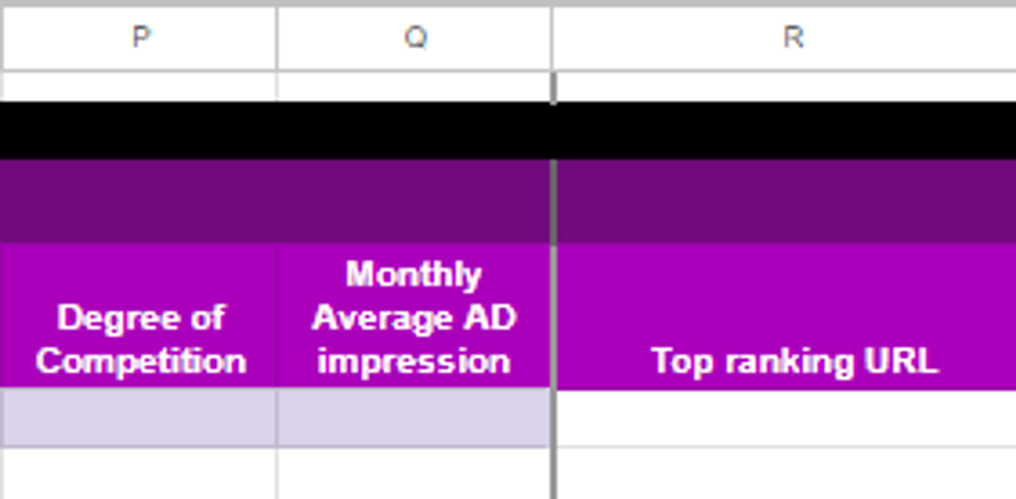 Naver Keywords Research Template P to R