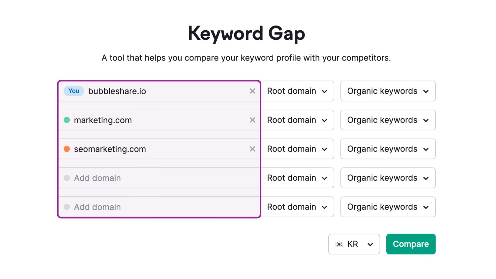 SEMrush ‘Keyword Gap’ Tool 