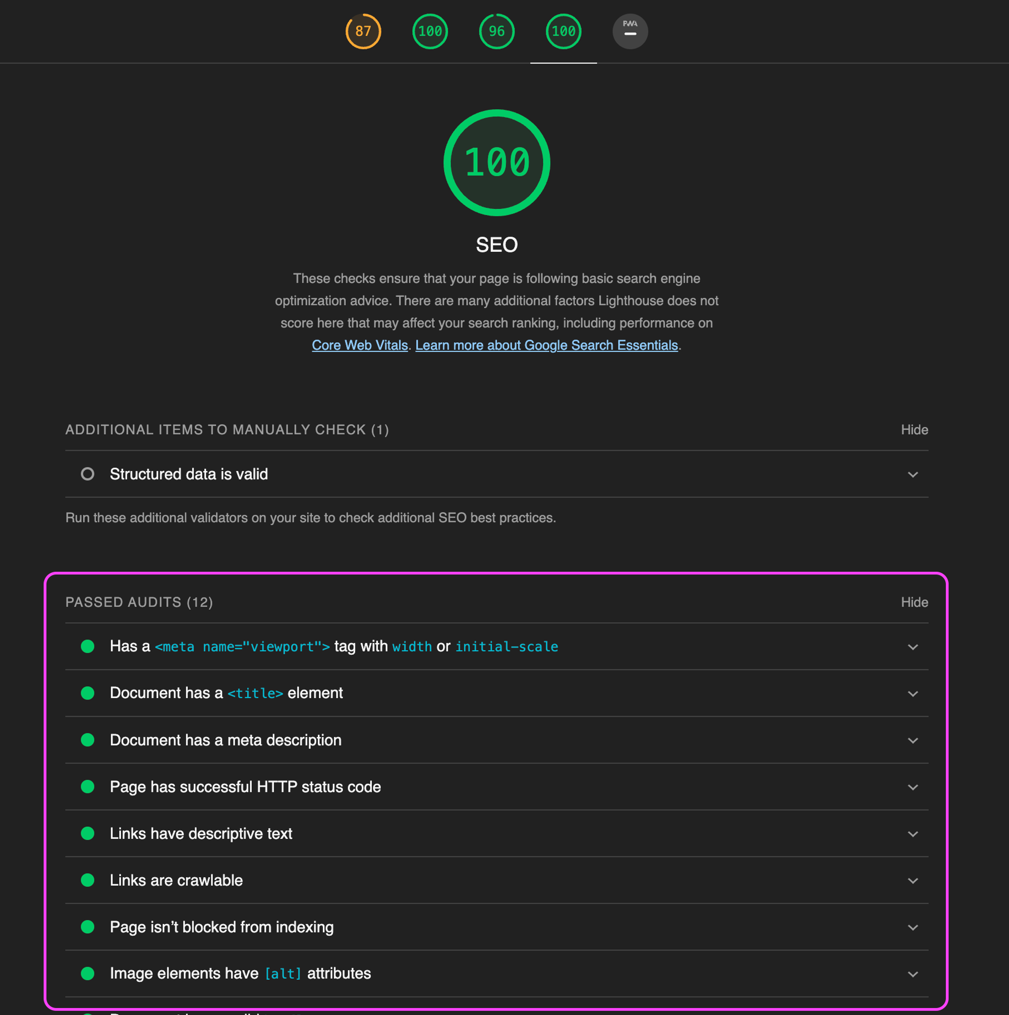 SEO performance