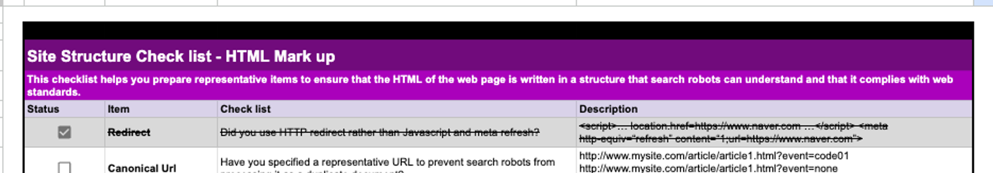 Naver technical SEO check list