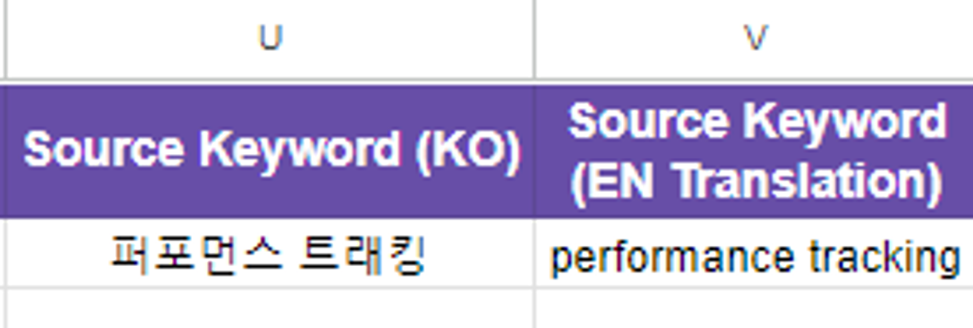 Naver Performance Report Template U, V