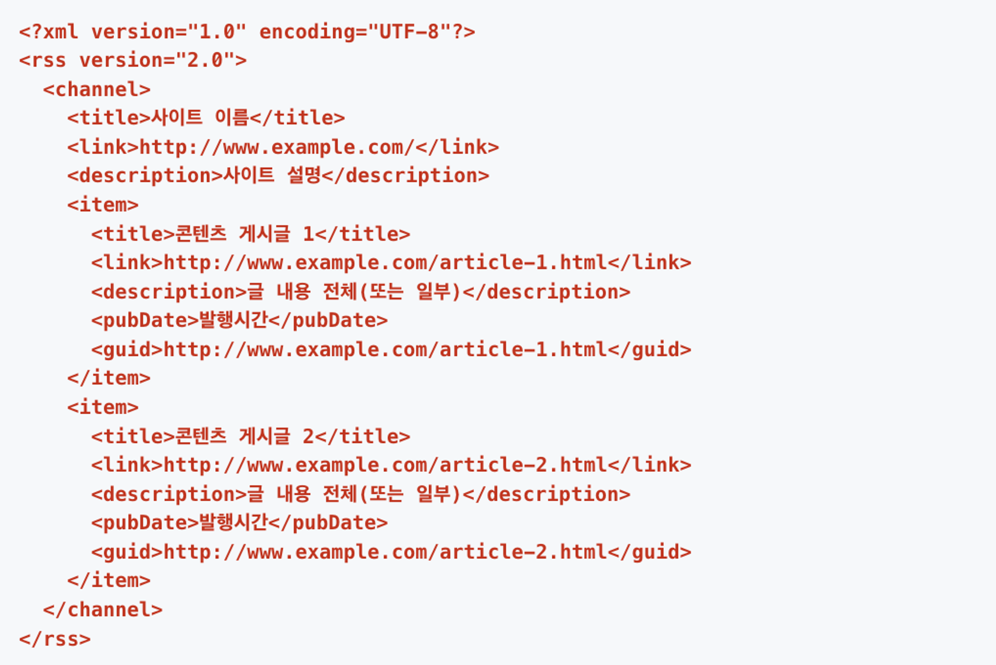 Example of RSS (Source: Naver Search Advisor Guideline)