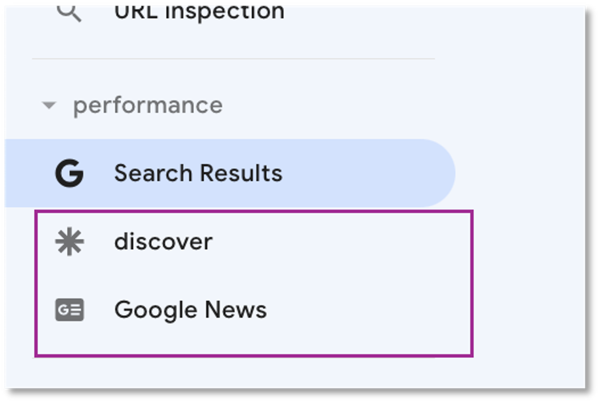 Performance - discover, Google news