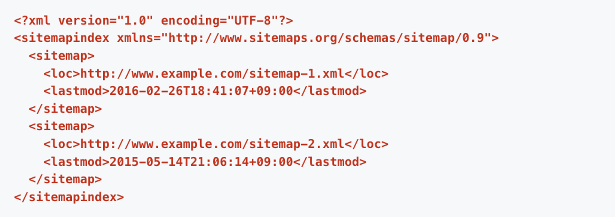 A sitemap index that contains another sitemap